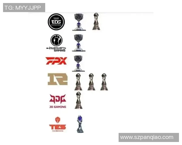 深入探讨JDG战队选手个人能力表现及其对团队胜利的影响分析