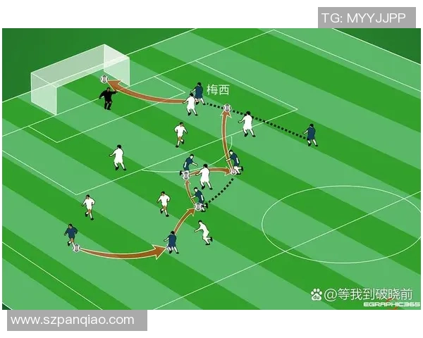 西安足球队战术配合分析与未来发展展望